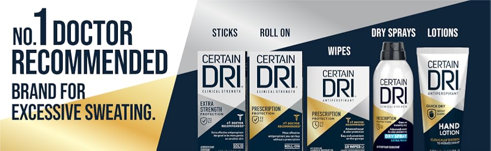 Number 1 Doctor Recommended Brand for Excessive Sweating