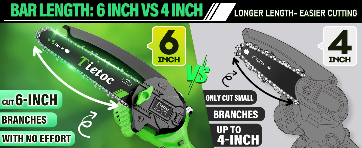 electric chainsaw