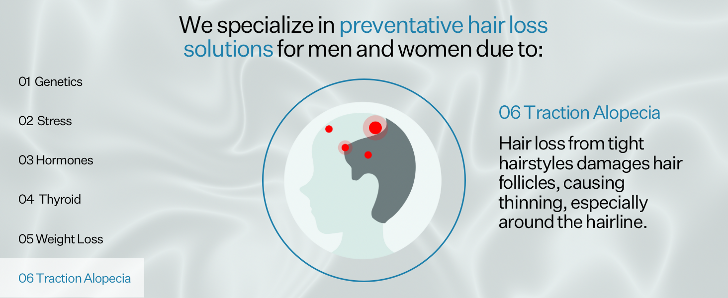 Traction alopecia hair regrowth spray rosemary the ordinary hyaluronic acid serum