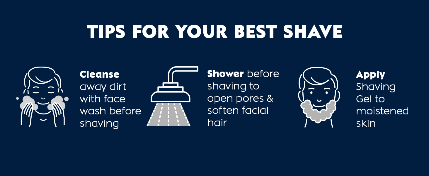 face exfoliator brush, face cleaner, men face wash, face soap, face wash men's, simple face wash