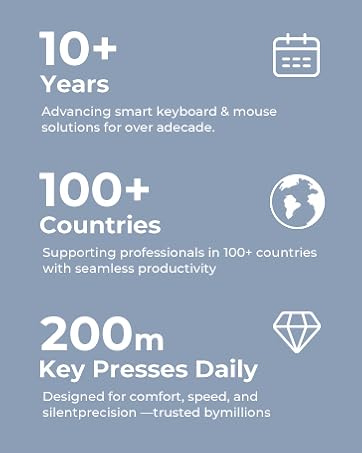 bluetooth keyboard