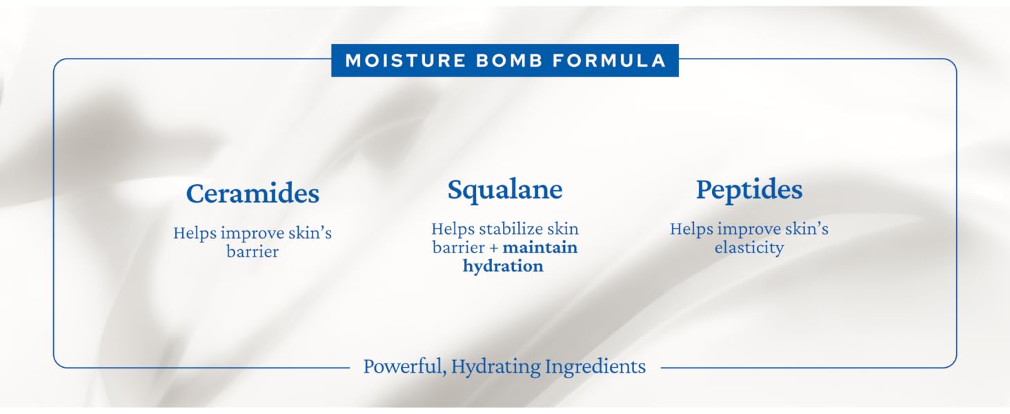 Key Ingredients