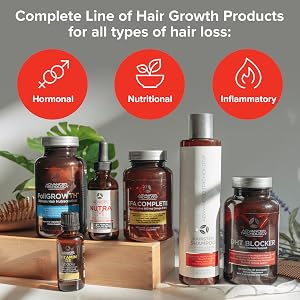 Nutra M Topical Hair Loss Serum