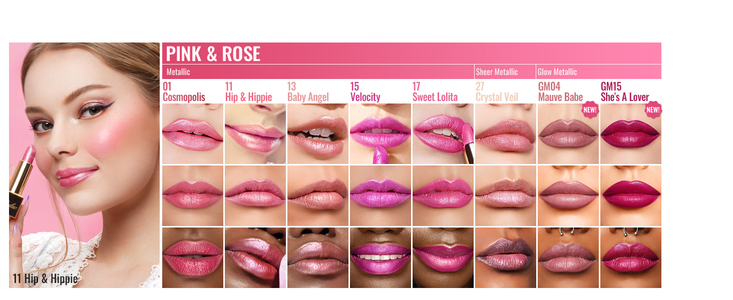 Pink Lipstick