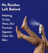 No residue graphic of whole body spray