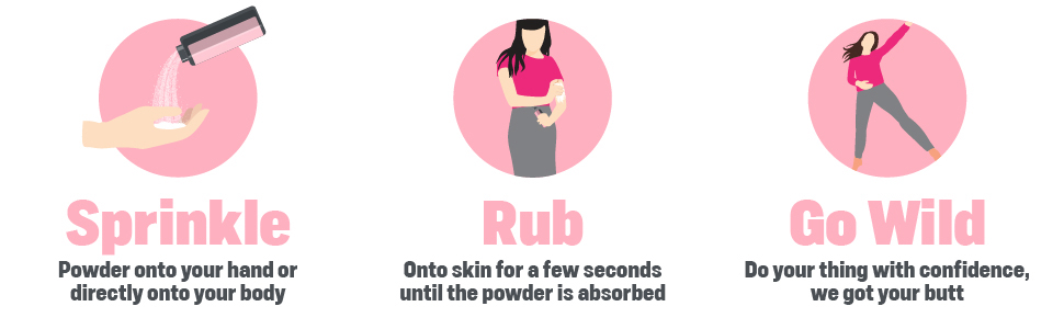 Sprinkle, Rub, Go Wild