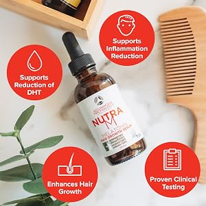 Nutra M Topical Hair Loss Serum