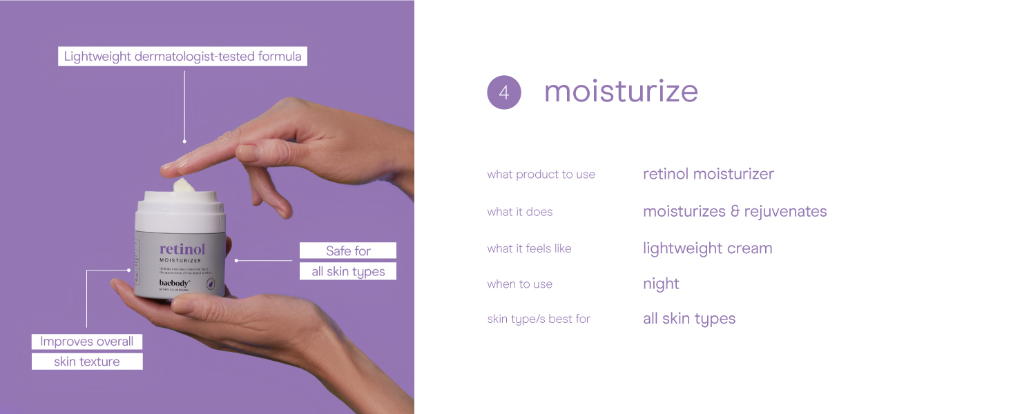 retinol