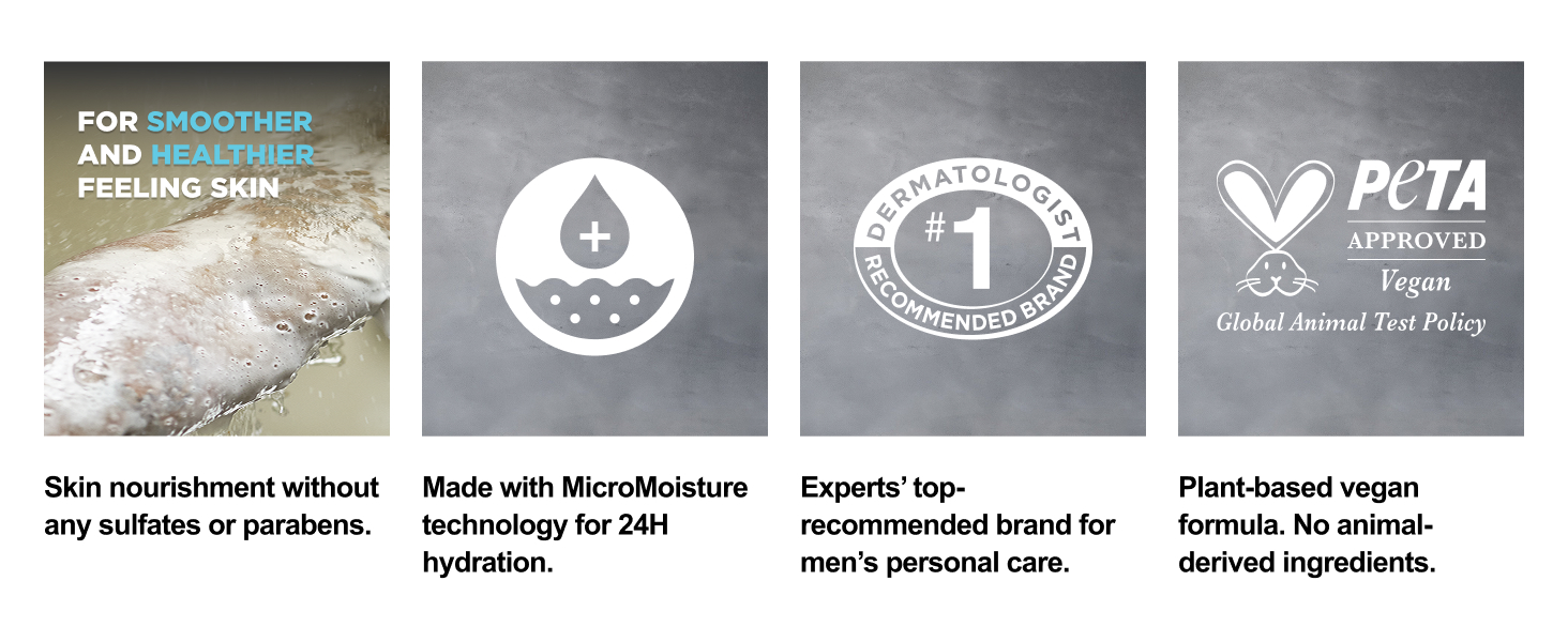 Icons highlighting skin benefits, hydration, dermatologist approval & PETA-certified vegan formula.