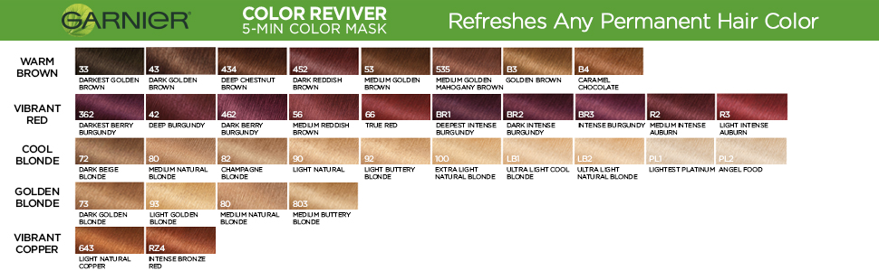 hair color glaze for blonde brown red black hair