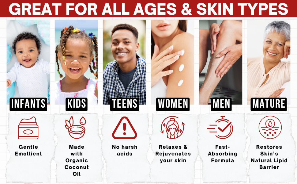 KPAway - Great for all ages and Skin Types