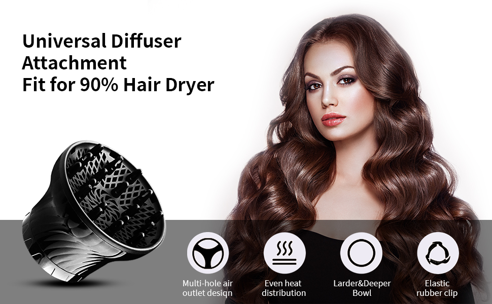 diffuser attachment for hair dryer A+2
