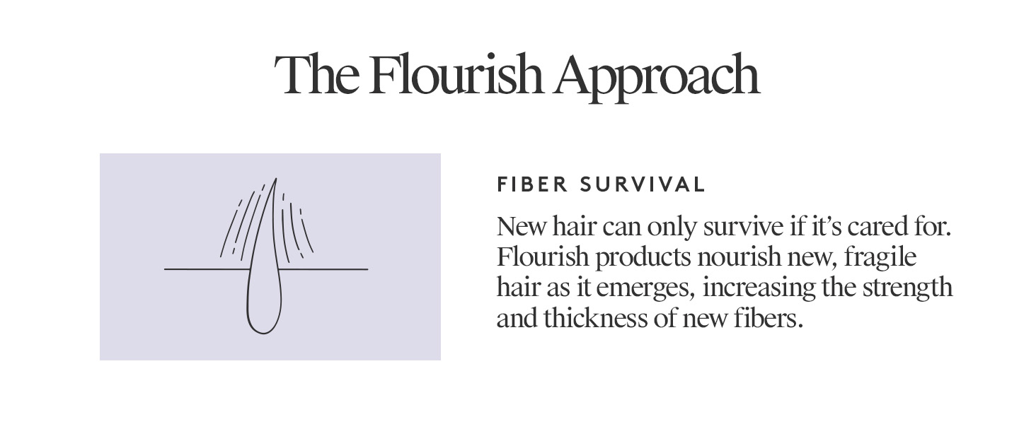flourish