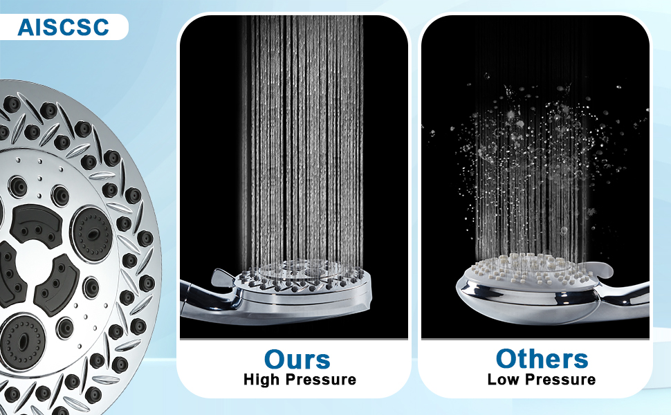 Aiscsc Shower Head with Handheld 970x600 04