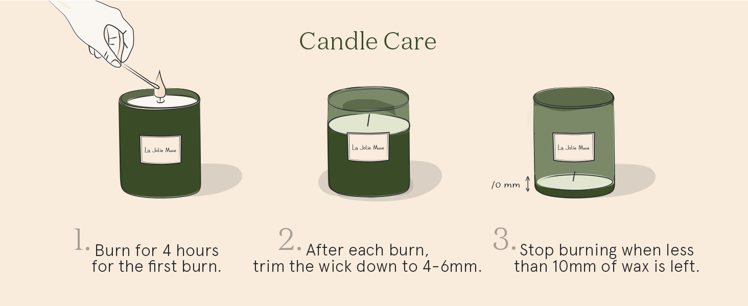 Candle Care
