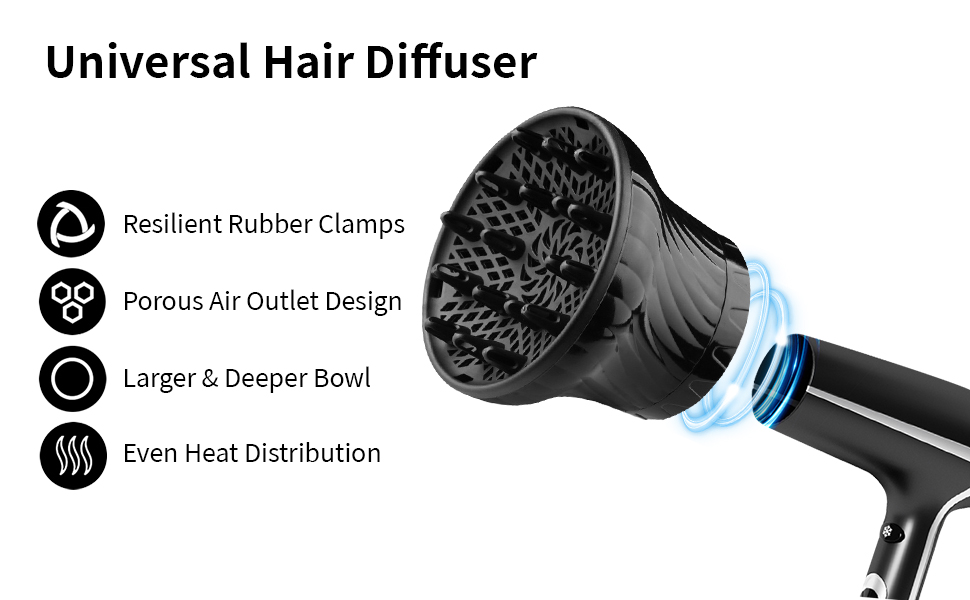 diffuser attachment for hair dryer A+4
