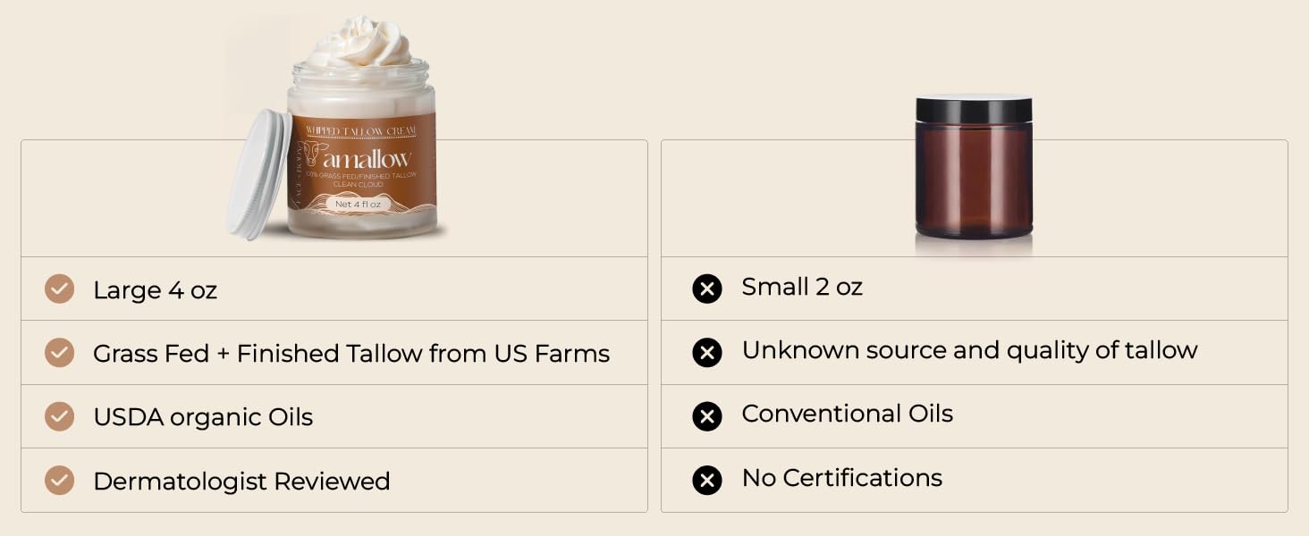 tallow face moisturizer