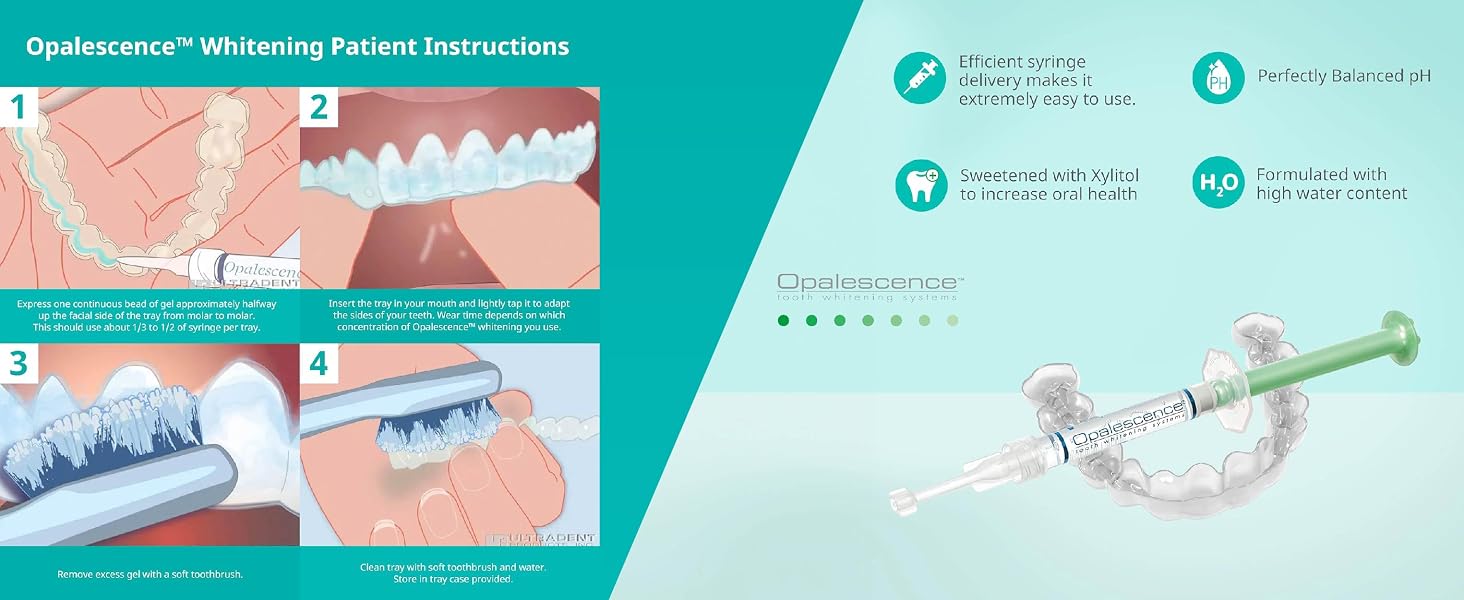 Opalescence Syringes instructions banner