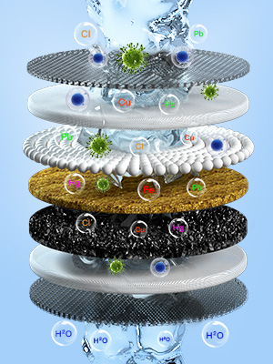 Soft Water Shower Head