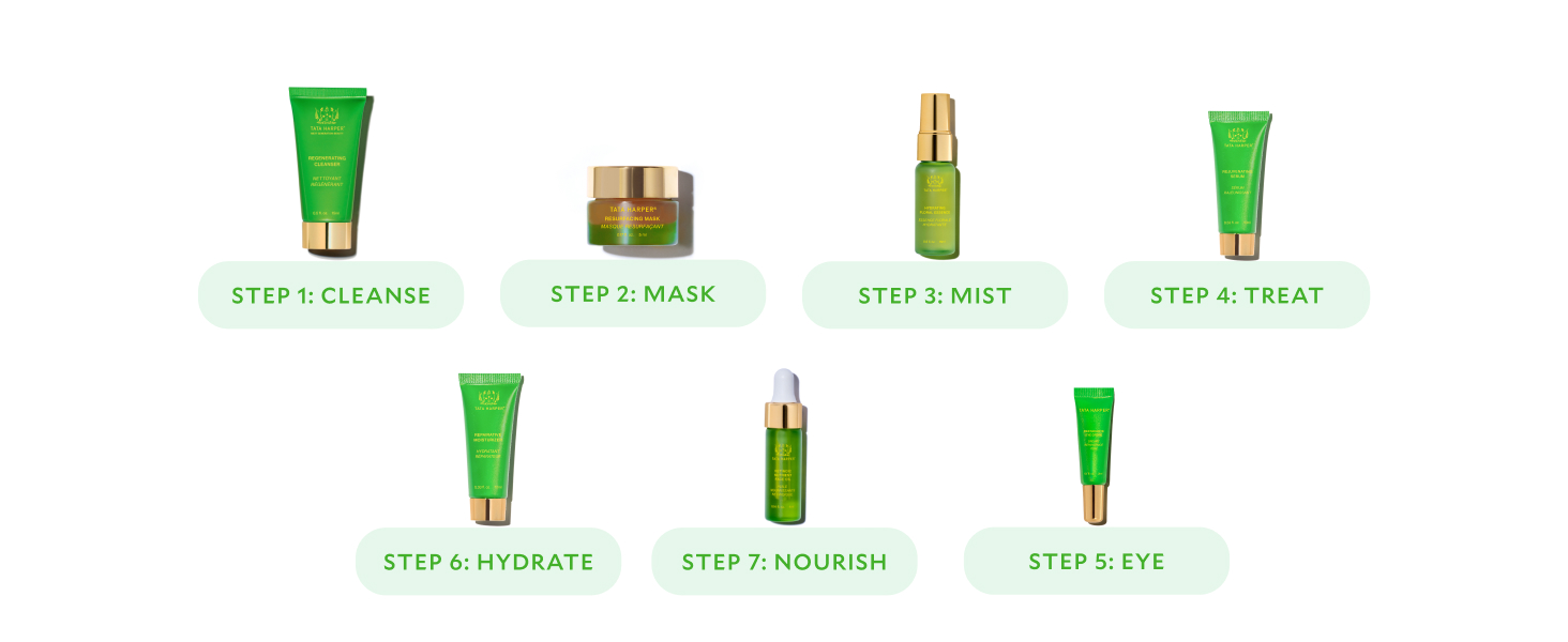 skin care, skin care set, facial kit, gift set