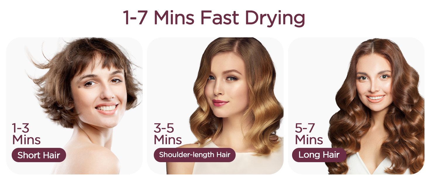 Fast Drying