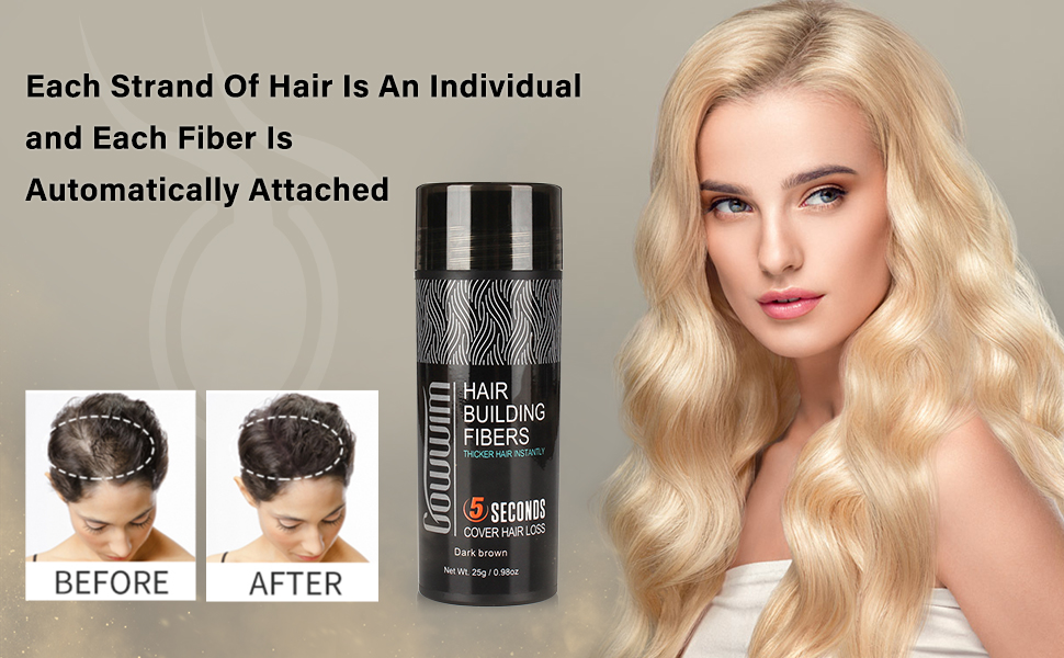 gowwim Hair Thickening Fibers 1