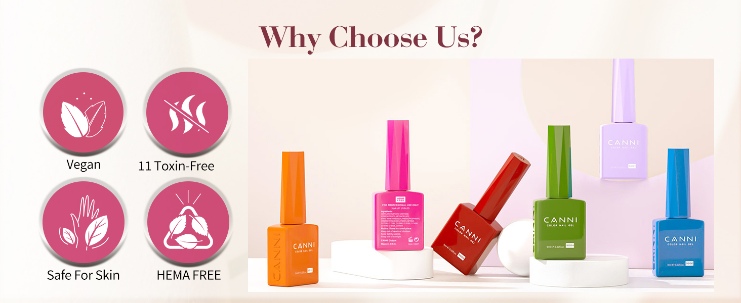 CANNI