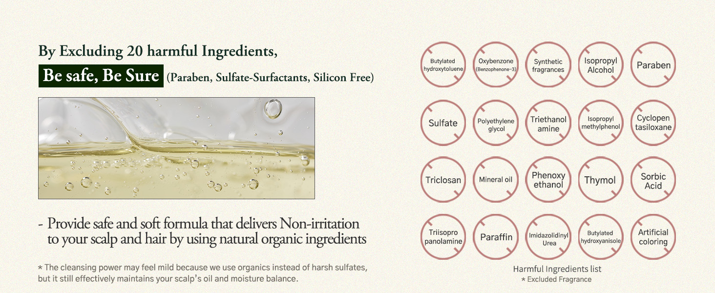 Safe Ingredients