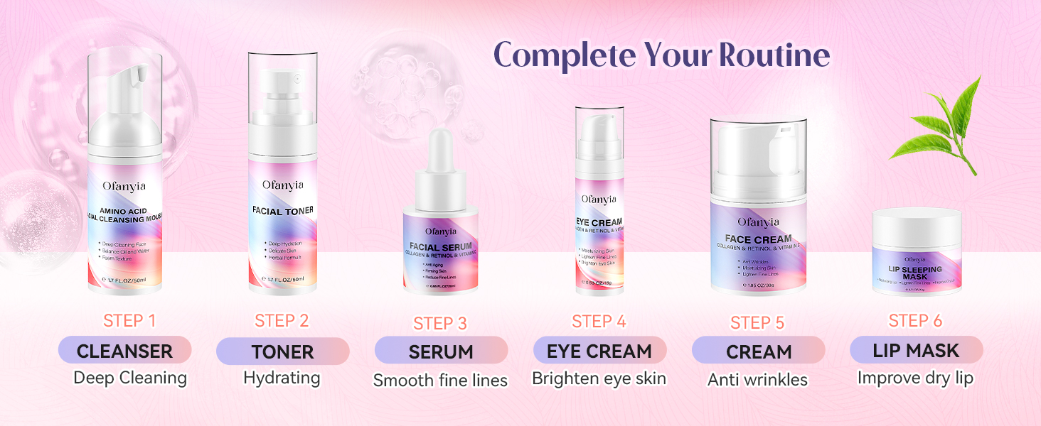 Anti Aging Skin Care Set