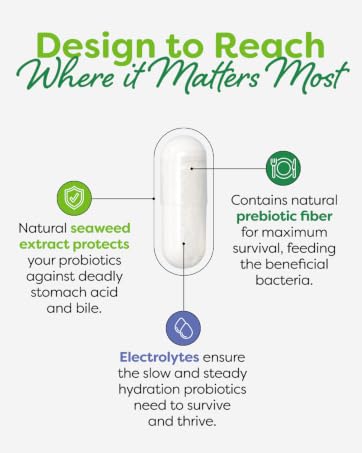 Delivery System helps ensure beneficial bacteria survive the harsh digestive environment