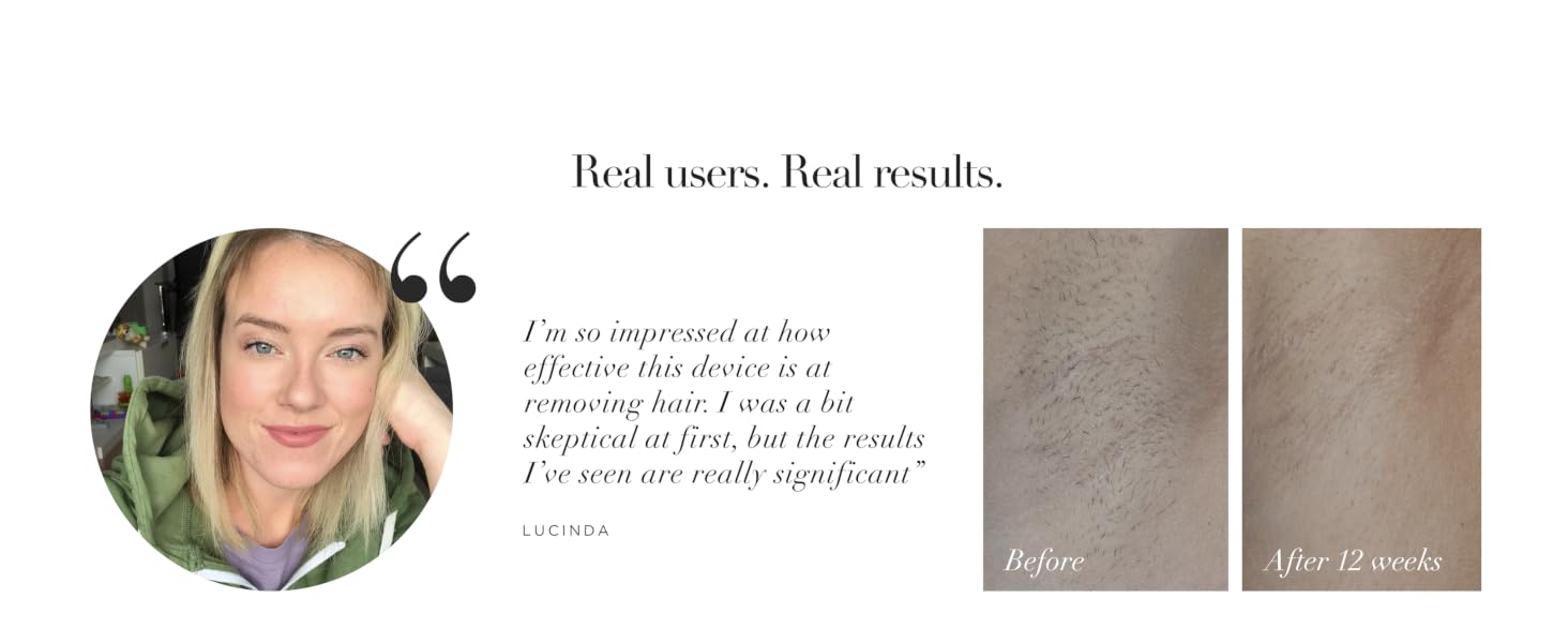 Real users. Real results.