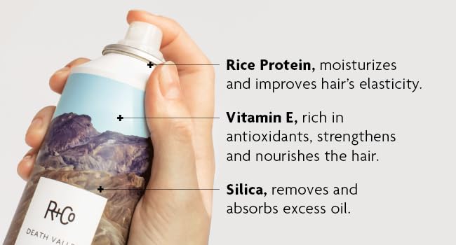 Ingredients Banner