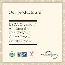 Pomade, Hair Grease, Organic, Natural, USDA, Hair Food, Dry Scalp, Hair Growth, Women, Men, Kids