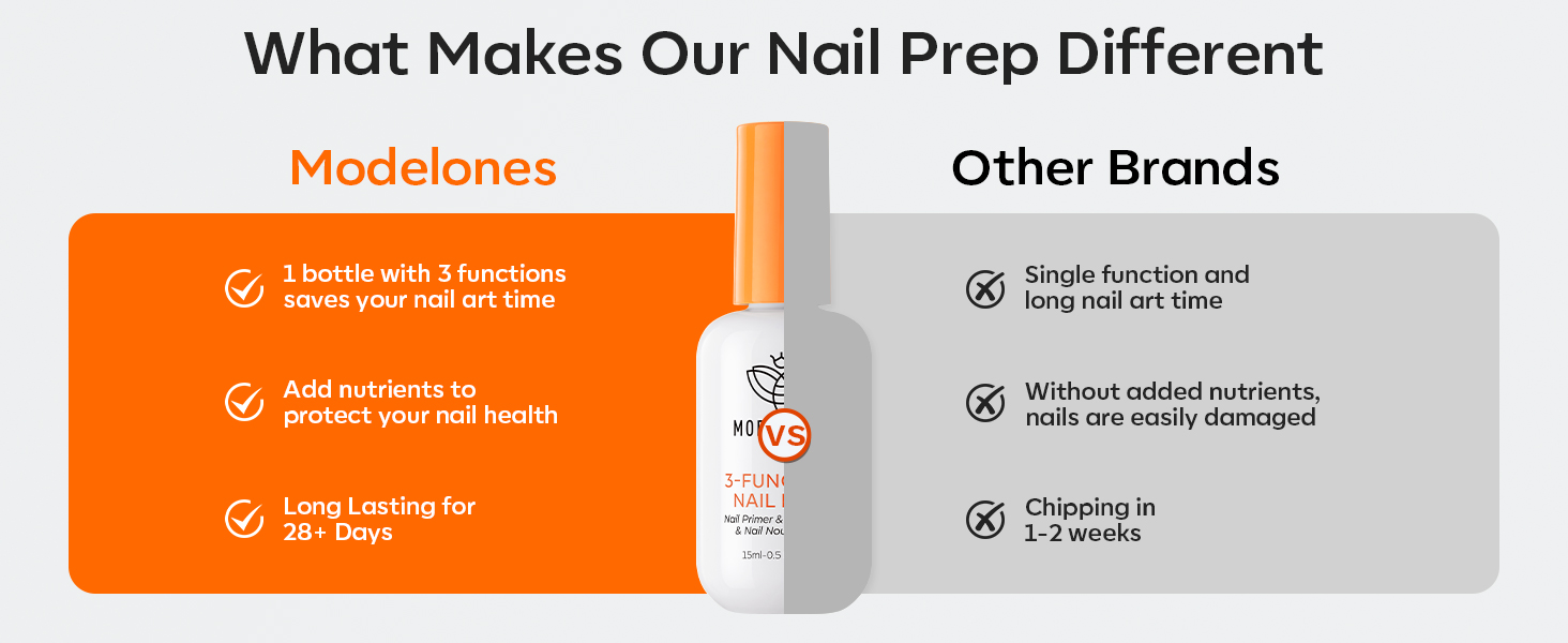 nail care