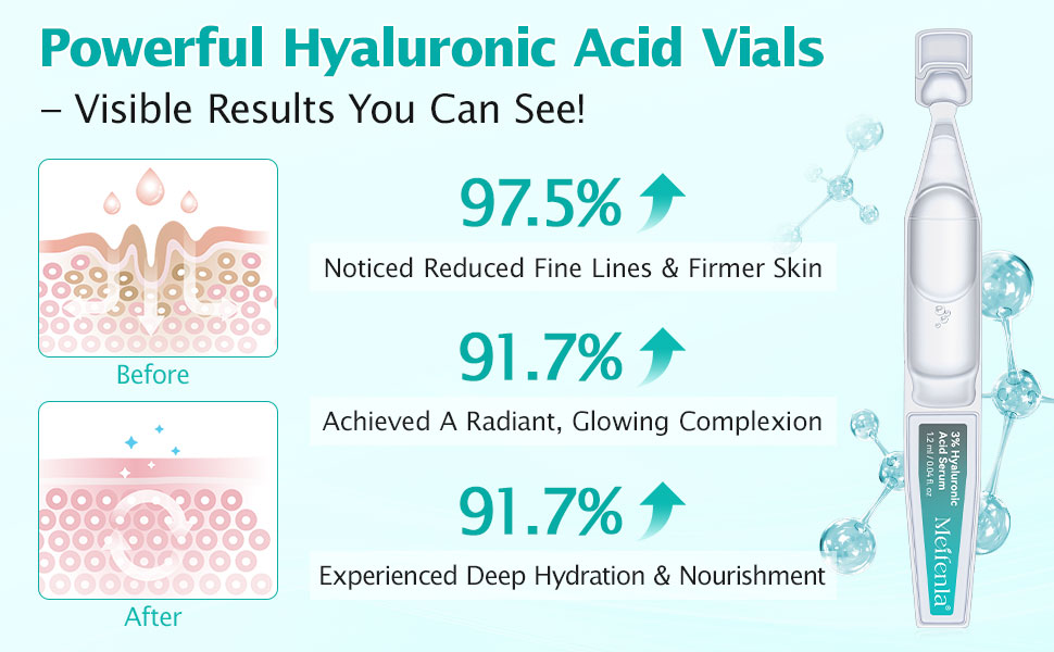 hyaluronic acid serum