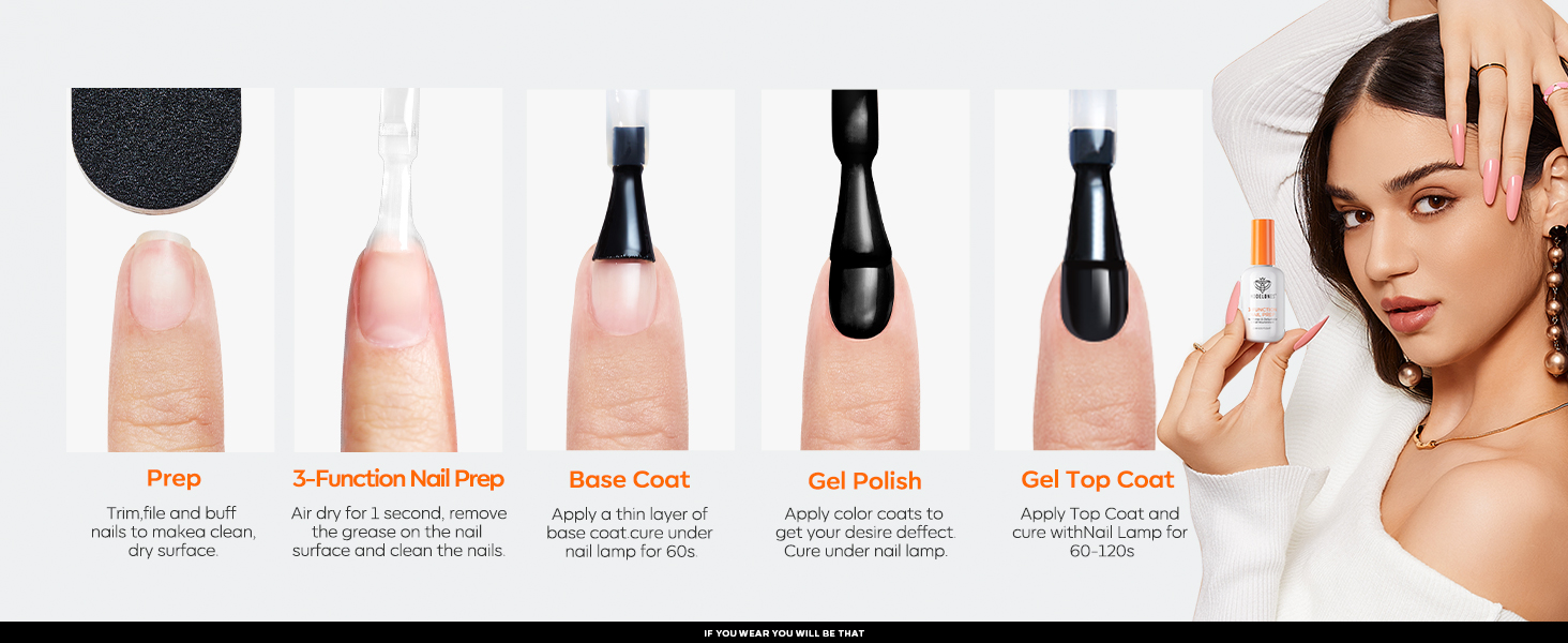 nail art