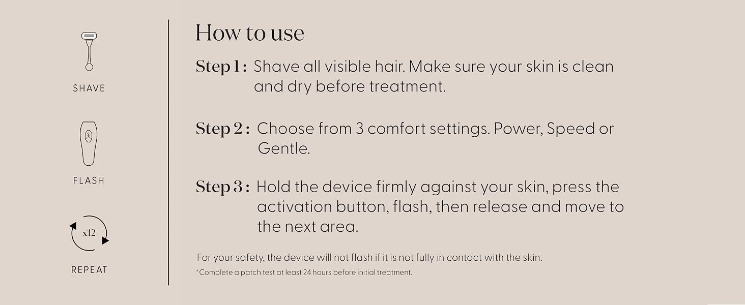 How to PF
