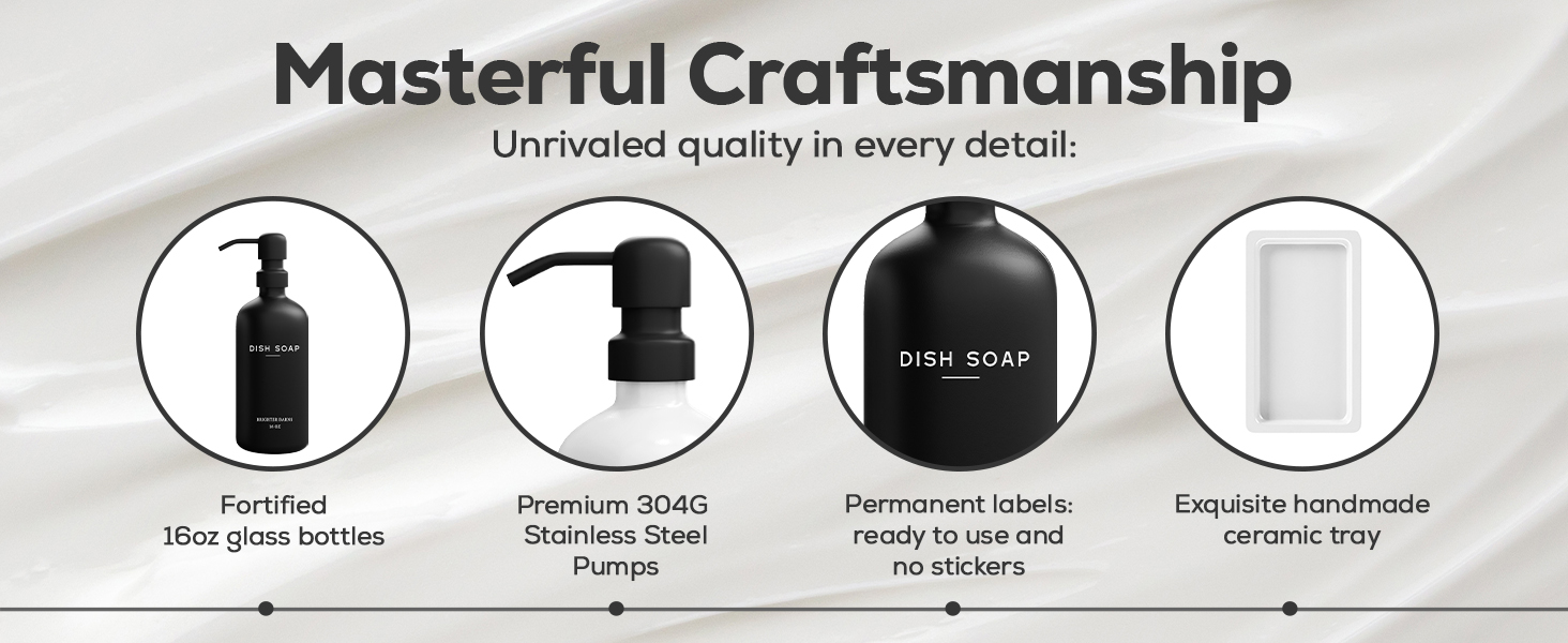 Masterful Craftsmanship - Luxury Soap Dispenser Black/White 