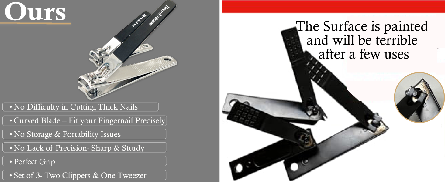 Nail Clippers Set