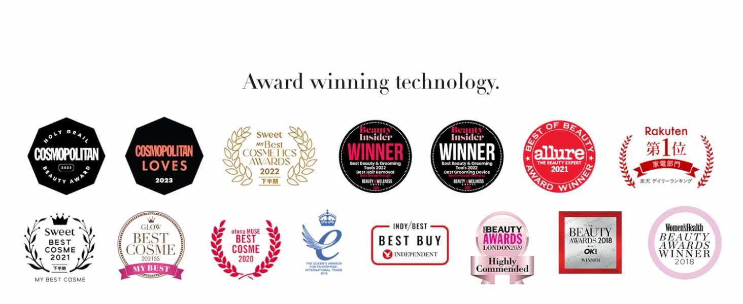 Award winning technology