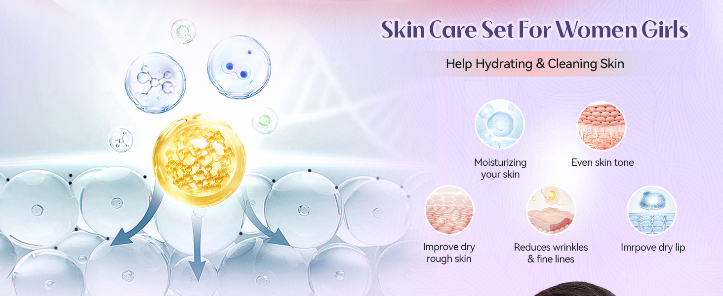 Anti Aging Skin Care Set