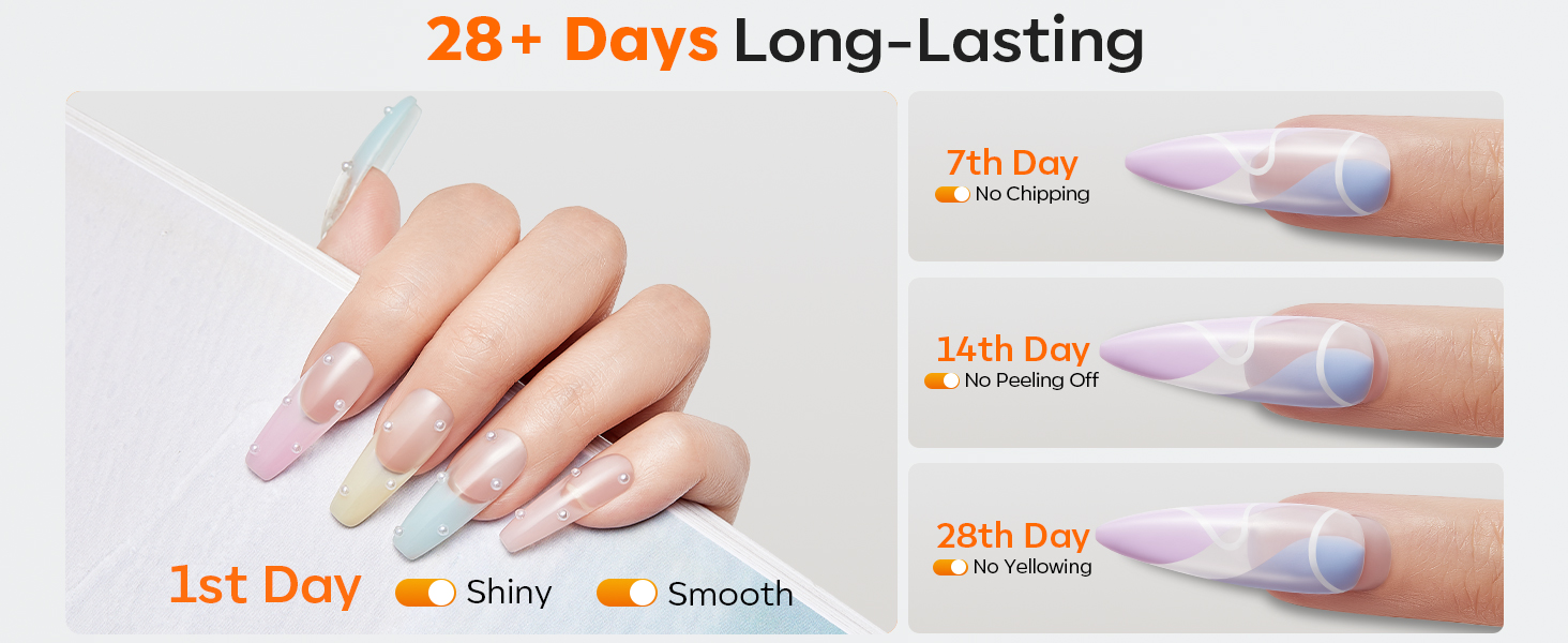 nail primer