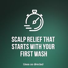 First wash scalp relief – dandruff shampoo starts improving itch & flakes with continued use