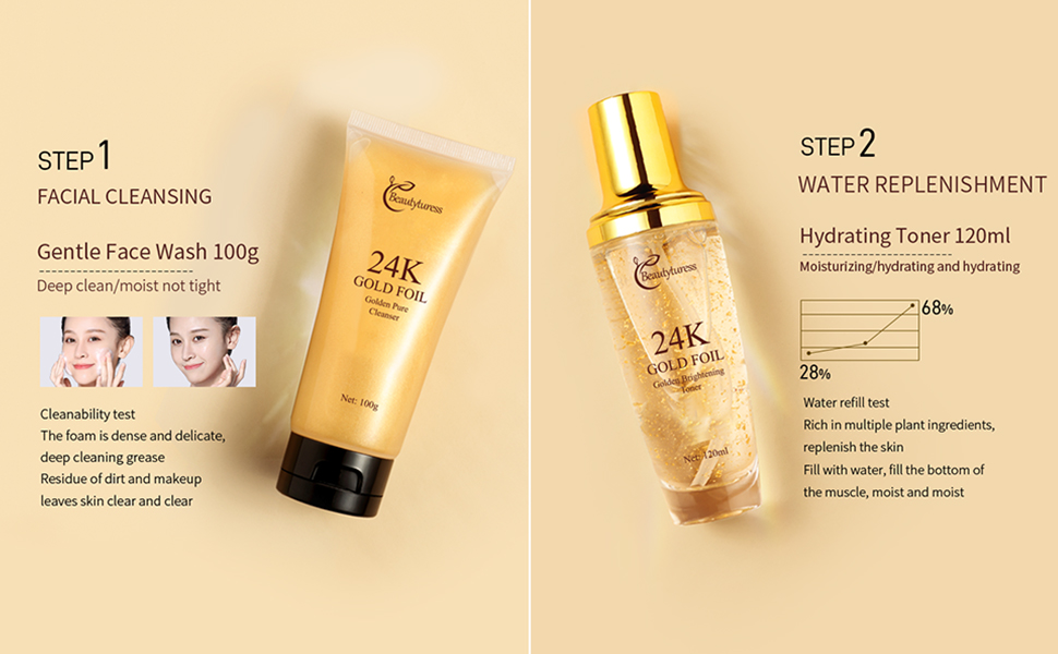 How to use skincare set