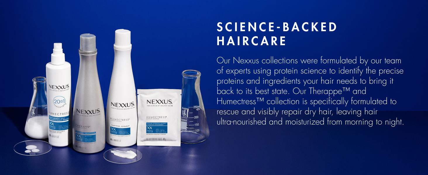 Nexxus products lined up against a blue wall, next to text about the science behind our formulas.