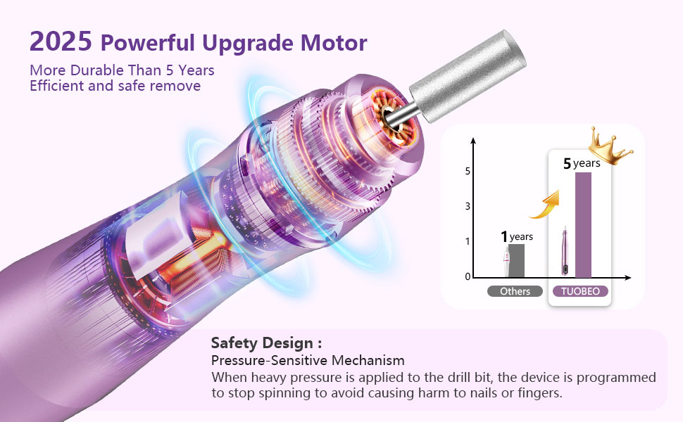 electric nail file