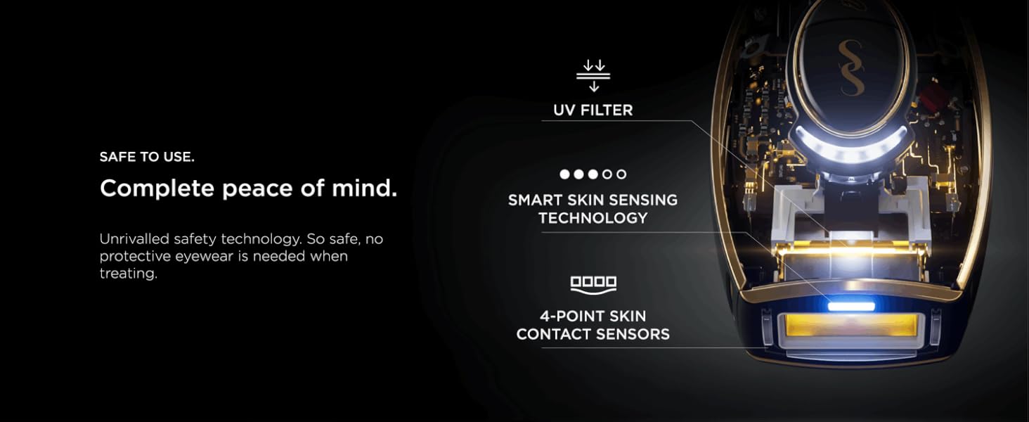 SAFE TO USE Complete peace of mind.