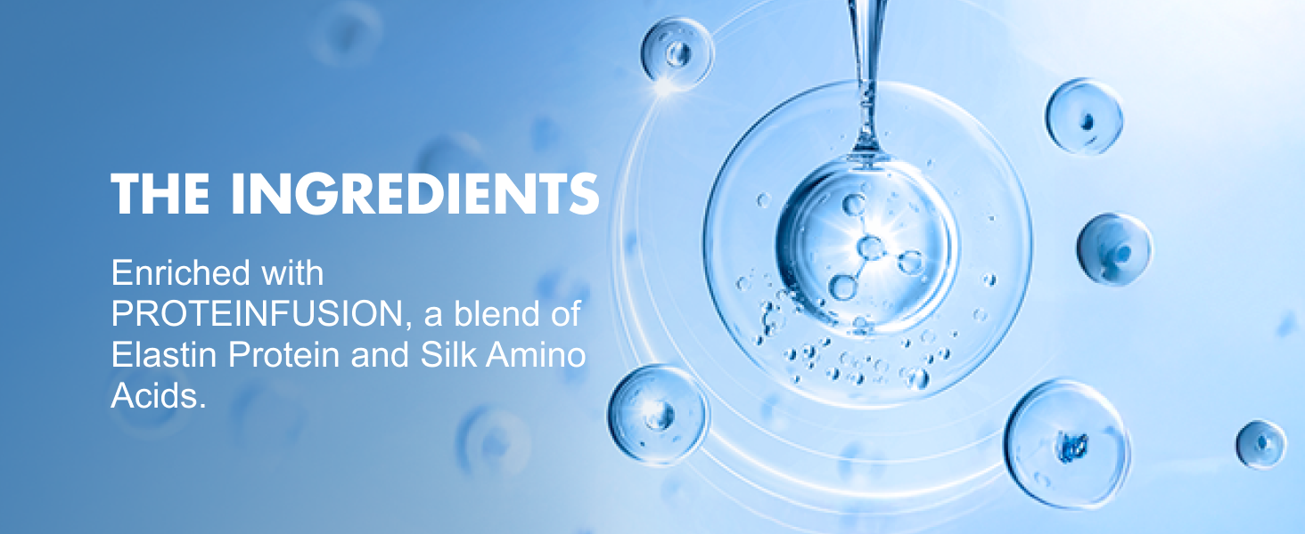 Abstract drops of protein & amino acids, next to text about the ingredients present in our formula.