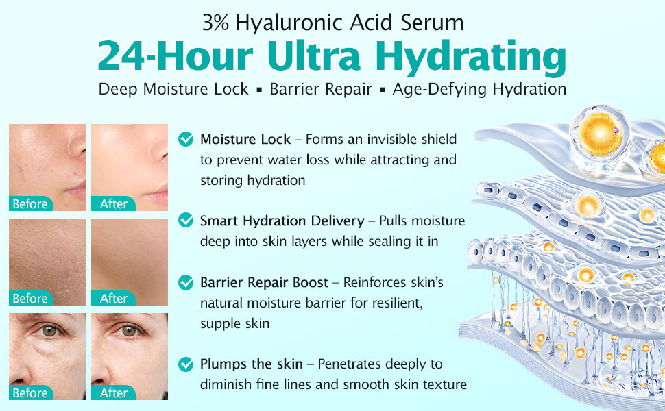 hyaluronic acid serum for face