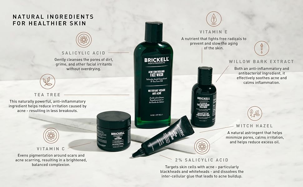 Acne Controlling System